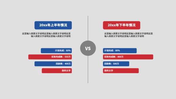 公司活动策划方案总结报告通用PPT模板