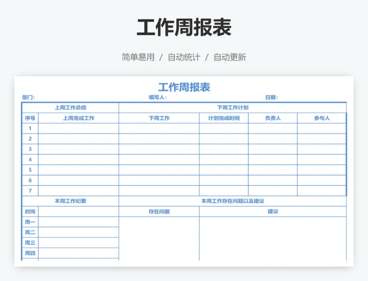 工作周报表