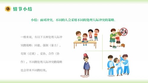 小清新简约向日葵学校教师教学学生团体心理辅导主题班会团队
