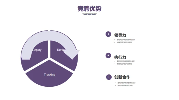 竞聘演讲-高端商务-述职报告通用PPT模板