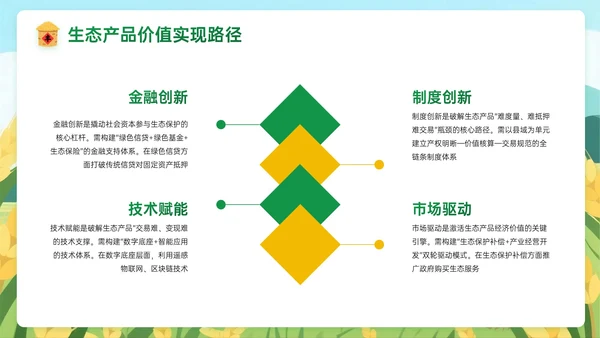 黄绿色插画风关于乡村全面振兴新征程PPT模板