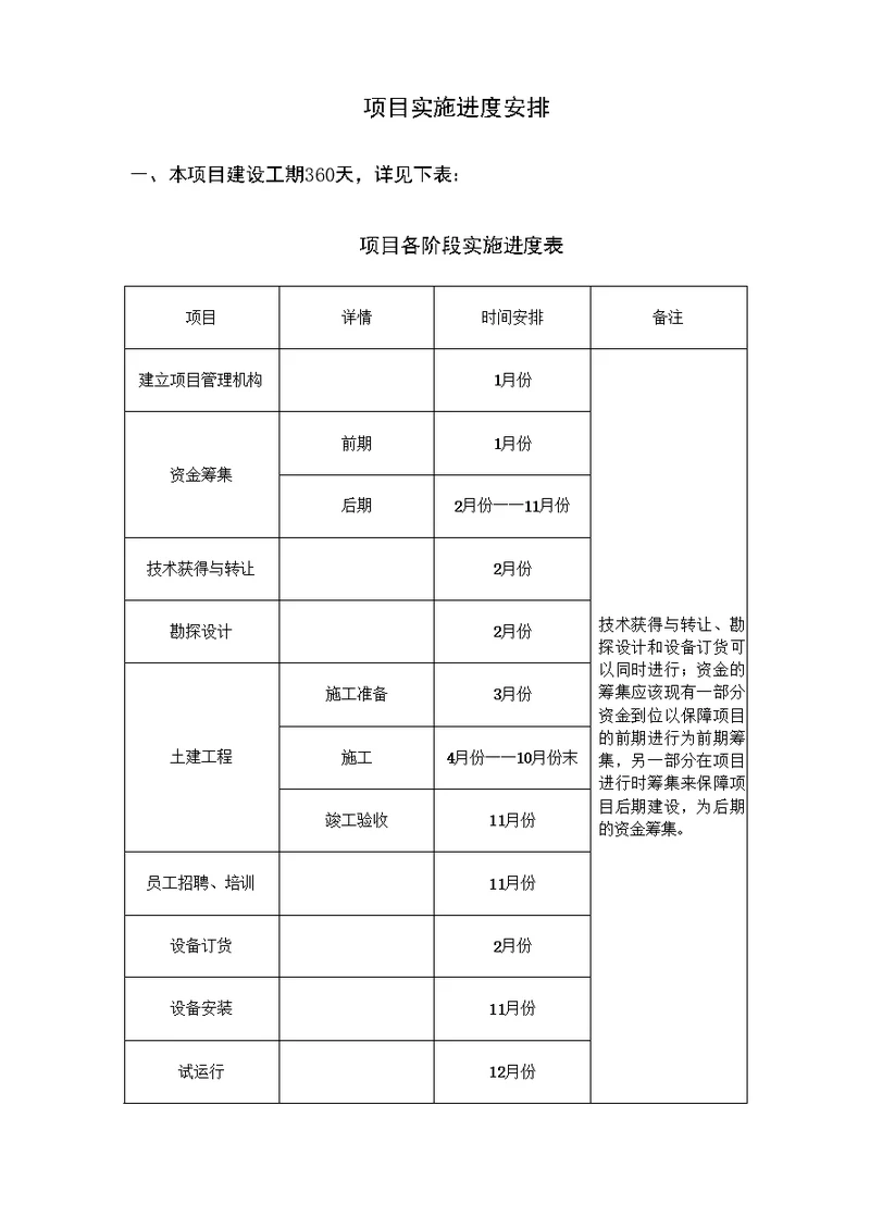 项目实施进度安排