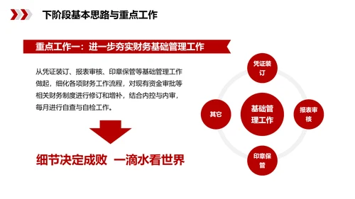 简约大气公司财务工作总结PPT模板