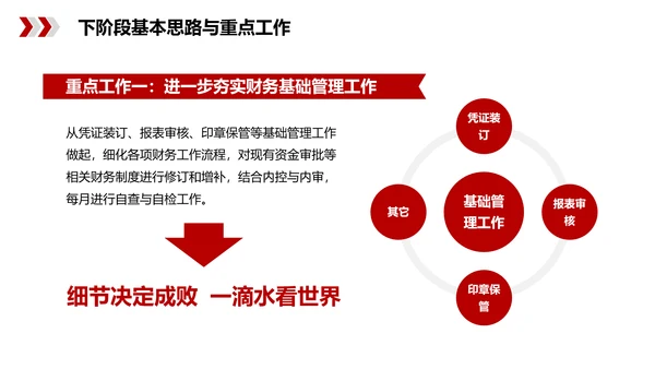 简约大气公司财务工作总结PPT模板