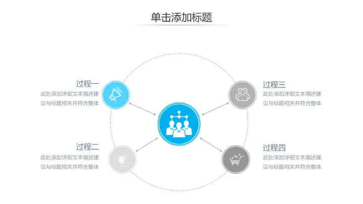 精美极简创意公司简介企业宣传PPT模板