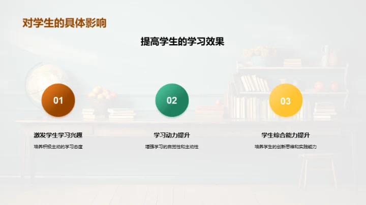 教育之道，引领成长