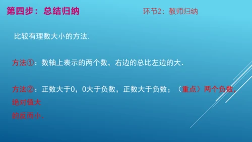 1.2.4第2课时《有理数的大小比较》 课件（17张PPT）