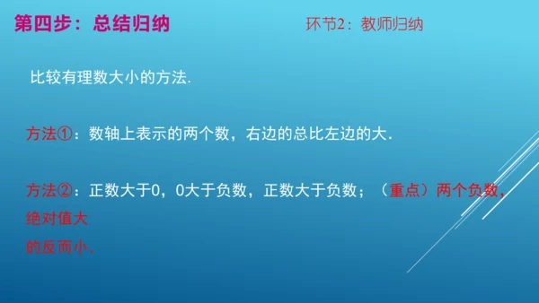 1.2.4第2课时《有理数的大小比较》 课件（17张PPT）