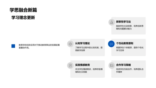 创新教育研究讲座PPT模板