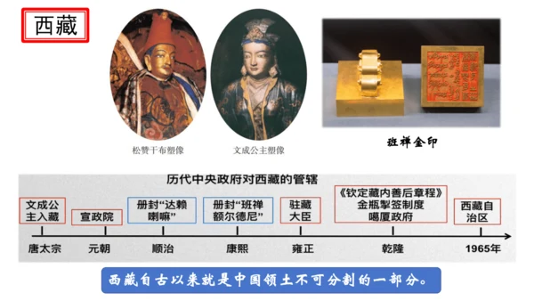 第三单元 明清时期：统一多民族国家的巩固与发展   单元复习课件（40张PPT）
