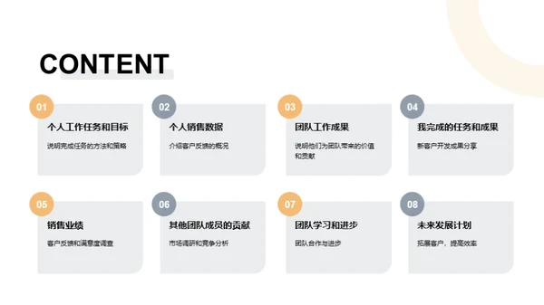 卓越之路：销售团队篇