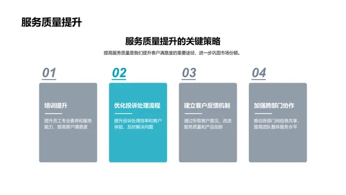 保险业务半年汇报PPT模板