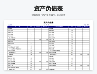 资产负债表