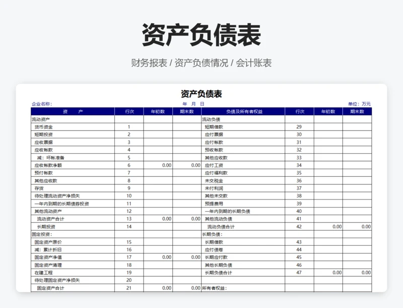 资产负债表