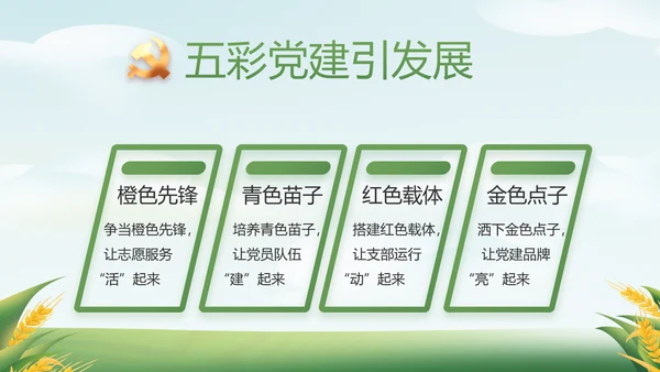 绿色大气乡村振兴农业生产动态PPT