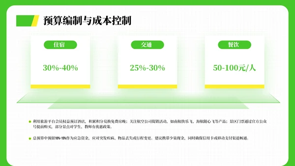 绿色清新风暑假旅游全攻略PPT模板