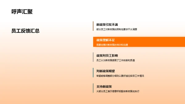 人力资源月度综述