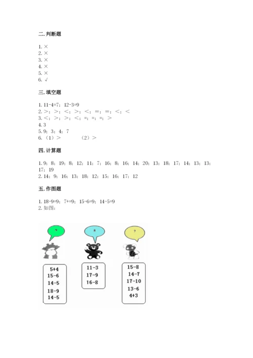 苏教版一年级下册数学第一单元-20以内的退位减法-测试卷(培优).docx