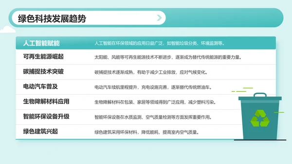 绿色插画风绿色环保理念与实践PPT模板