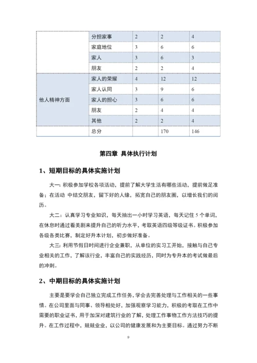 12页4900字建设工程管理专业职业生涯规划.docx