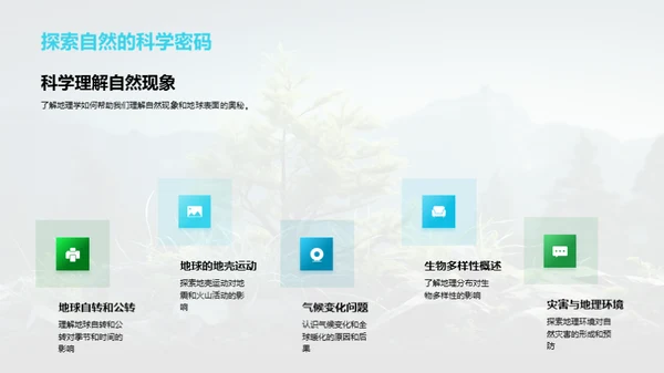 绿色地球：我们的责任