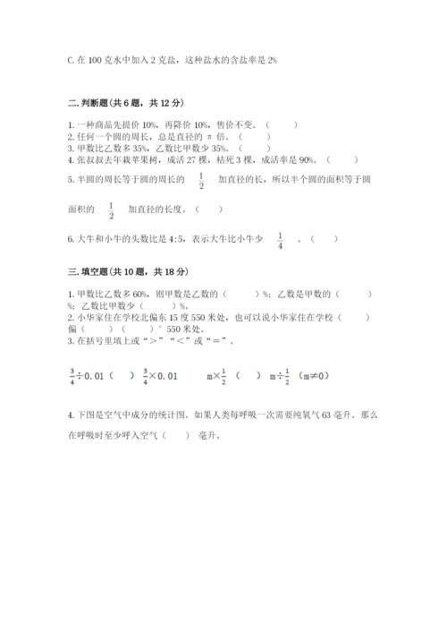 2022六年级上册数学期末测试卷（名校卷）.docx