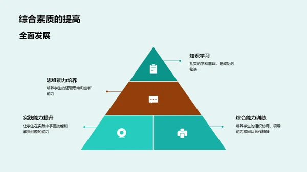 构建全面教学模式