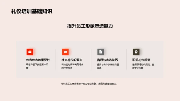 商务礼仪的战略应用