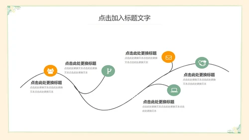 黄色小清新教育教学PPT模板