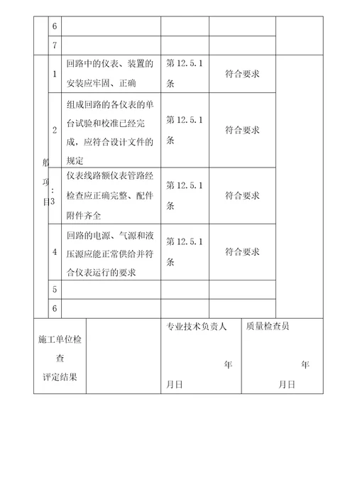 仪表回路试验和系统试验