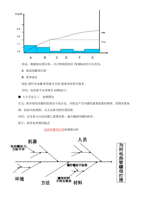 ISO9001重点标准宣贯标准手册-.docx