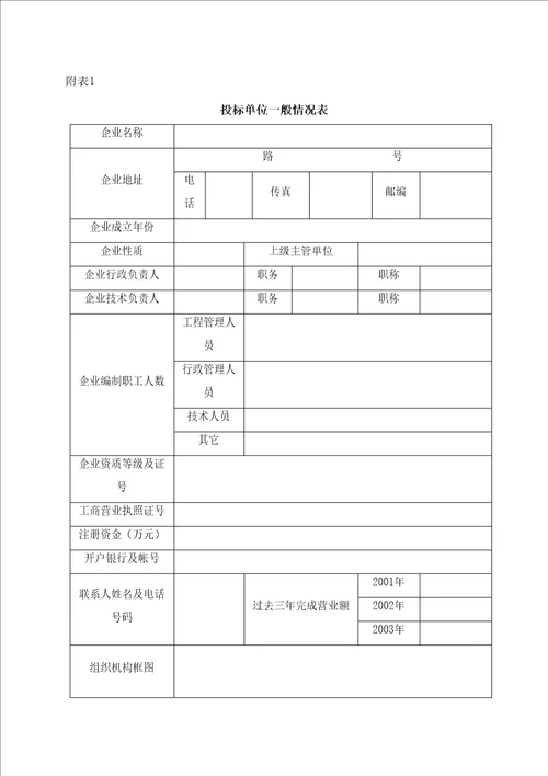 恒大恒大恒大恒大恒大恒大恒大恒大万科施工监理招标示件