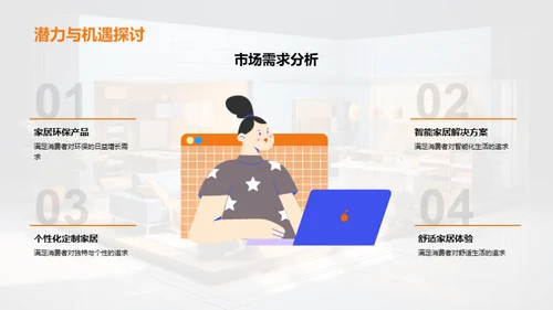 家居行业的创新之路