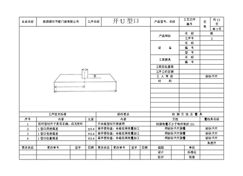 陕西银杉节能门窗有限责任公司铝合金制作及安装工艺流程图