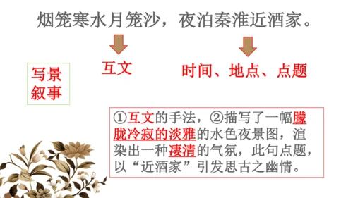 七年级下册 第六单元 课外古诗词诵读   泊秦淮 课件(共37张PPT)