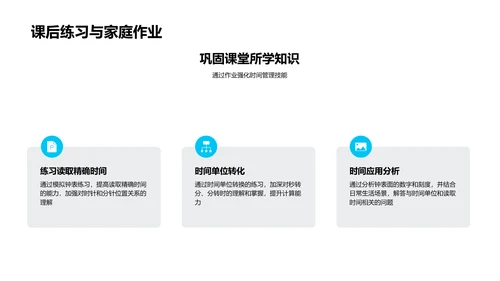 学习时间知识PPT模板