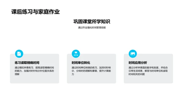 学习时间知识PPT模板