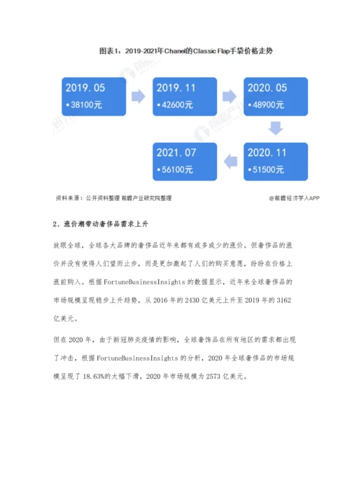 全球奢侈品行业市场规模、区域格局及发展前景分析-多因素将促进全球奢侈品回暖.docx