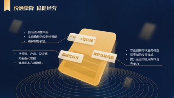 优化模式行稳致远通用PPT模板