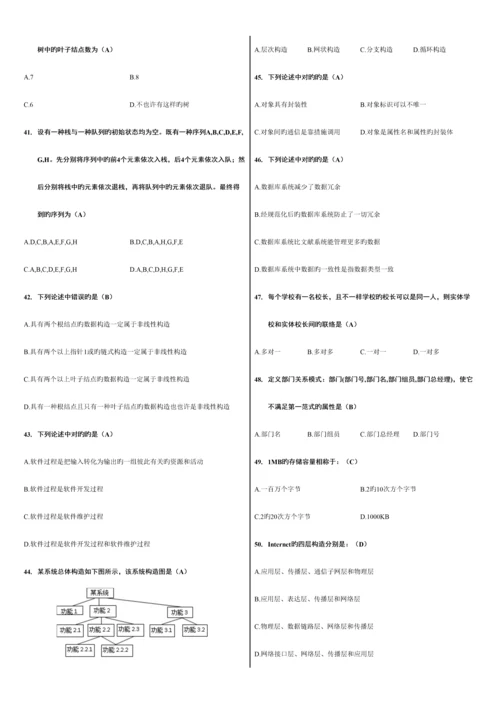 2023年计算机二级MSOffice高级选择题全部题库.docx