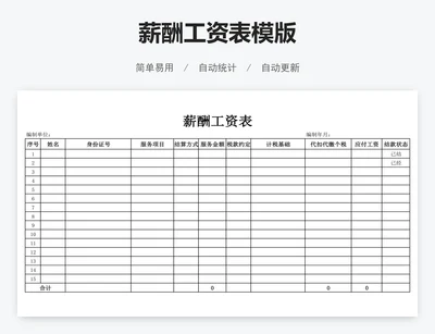 薪酬工资表模版