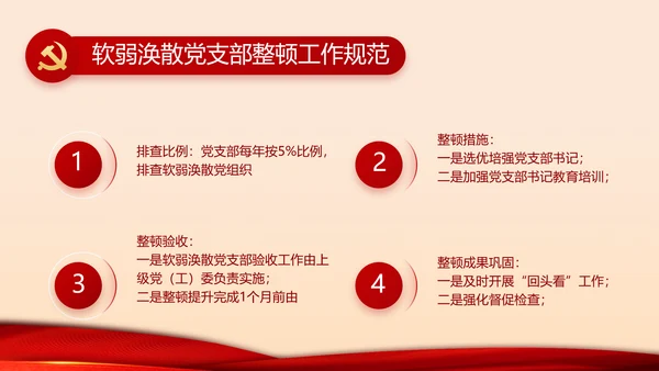红色党建两会专题工作总结汇报计划PPT动态