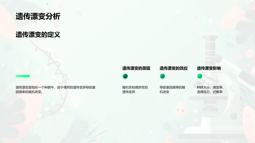生物进化与物种起源PPT模板