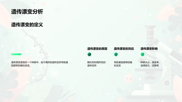 生物进化与物种起源PPT模板