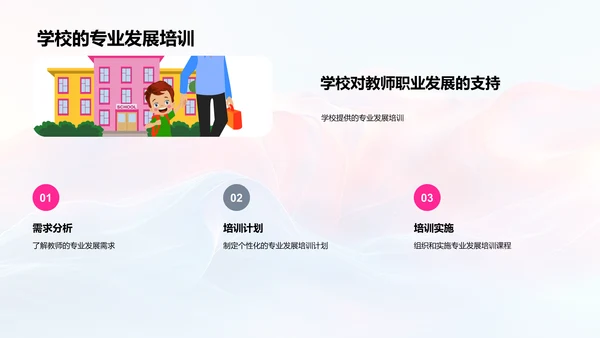 教师职业规划解析