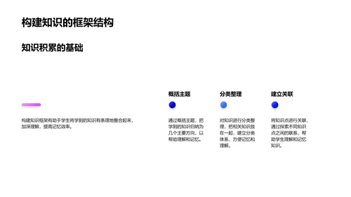 高效备考技巧教育PPT模板