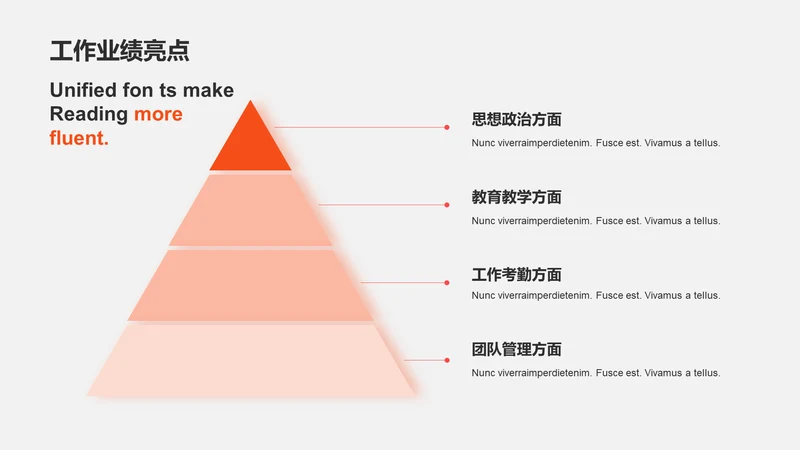 单色扁平业绩亮点