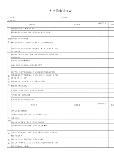 施工现场安全隐患排查表