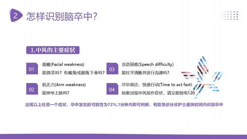 2023年脑卒中预防急救中风预防急救医疗培训PPT课件