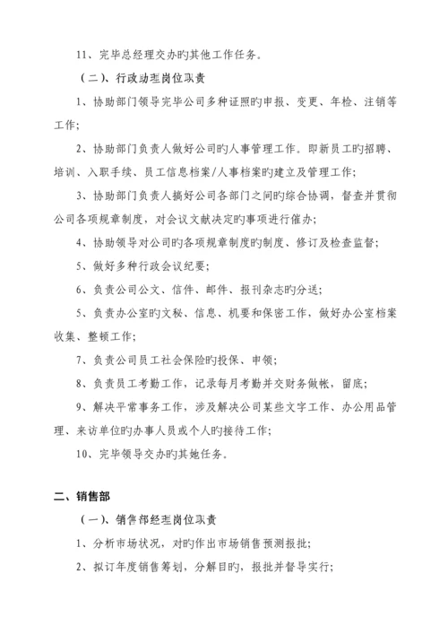 医药公司管理新版制度大全.docx